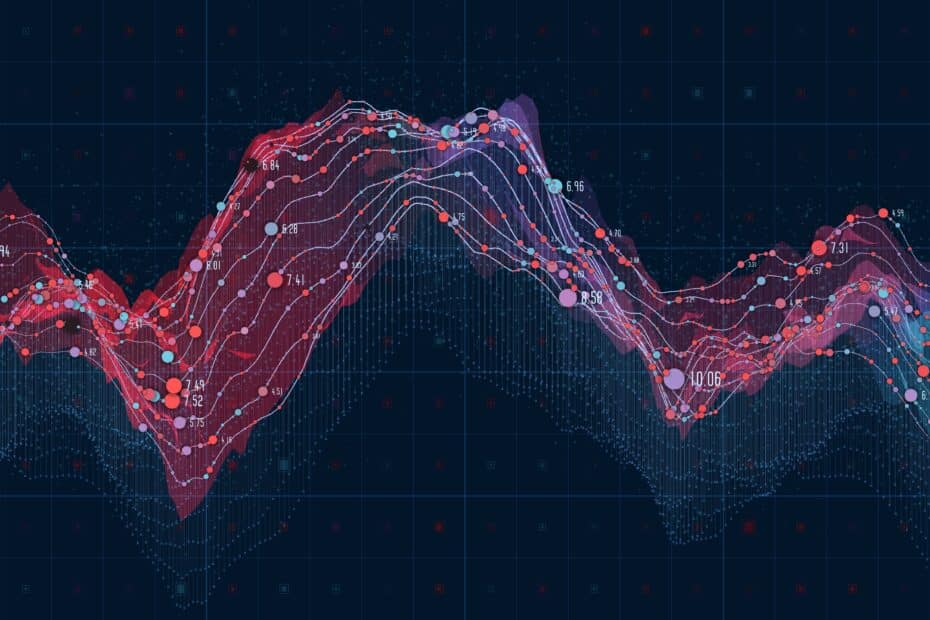 Cloud of points